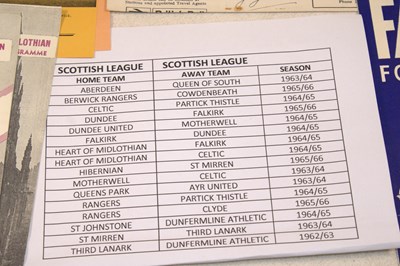 Lot 60 - SCOTTISH FOOTBALL PROGRAMMES; a group of...
