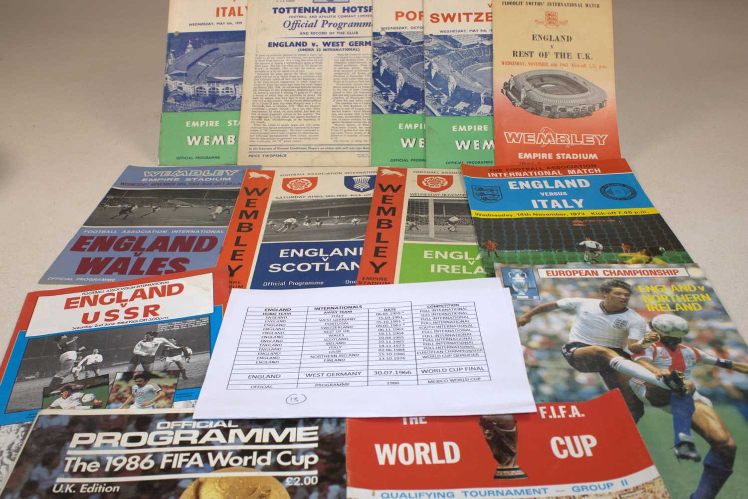 Lot 61 - ENGLAND FOOTBALL INTERNATIONALS; a group of...