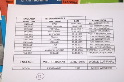 Lot 61 - ENGLAND FOOTBALL INTERNATIONALS; a group of...