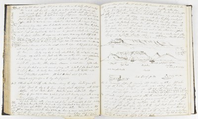 Lot 329 - A 19th century handwritten diary possibly in...