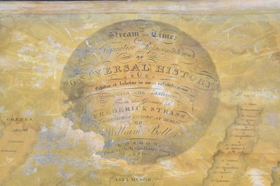 Lot 298 - BELL, WILLIAM, THE STREAM OF TIME OR...