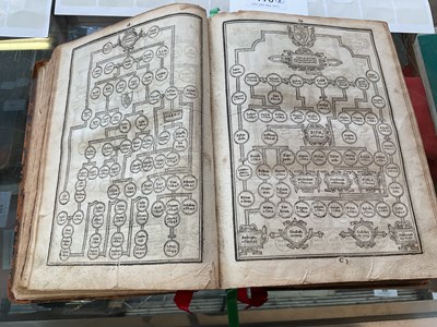 Lot 776 - BIBLE - ENGLISH 17TH CENTURY, THE HOLY BIBLE...