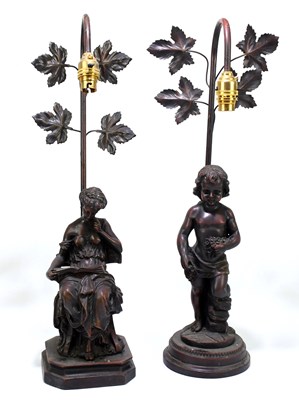 Lot 214 - A pair of reproduction bronze effect figural...