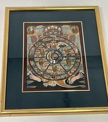 Lot 141 - A Thanka Indian - Darjeeling region 'WHEEL OF...